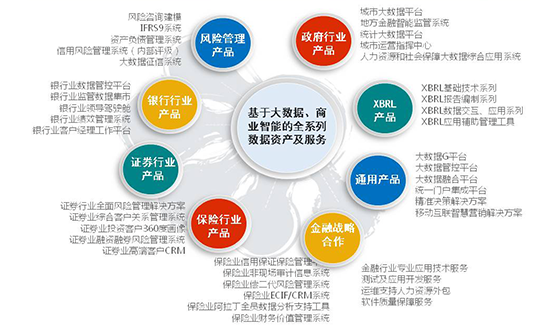 首席數(shù)據(jù)官聯(lián)盟發(fā)布《中國大數(shù)據(jù)企業(yè)排行榜》 吉貝克再度榮登“大數(shù)據(jù)服務(wù)”領(lǐng)軍者